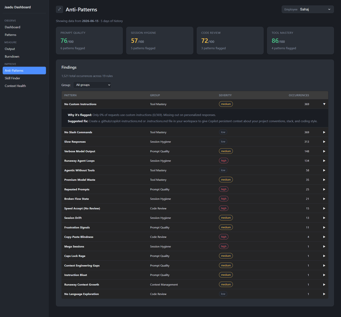 Jaadu Anti-Patterns view, flags recurring AI-assisted output patterns worth correcting